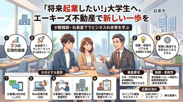 投稿についてもっと詳しく 【社長直下】不動産ベンチャーで起業のリアルを学ぶ！大学生インターン募集（未経験歓迎）